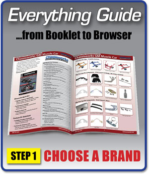 Clickable "Everything Booklet"